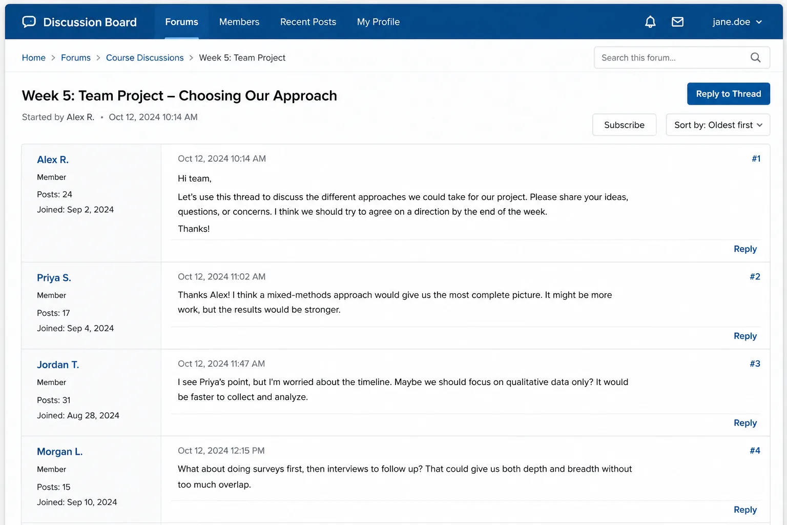 A course discussion board thread: four posts listed in arrival order, with nothing in the layout showing which arguments were answered or how they relate.