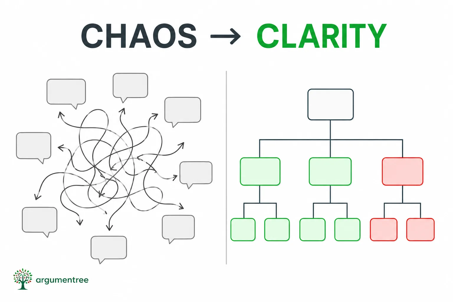 The Meeting Intelligence Revolution: Turning Meetings Into Traceable Decisions